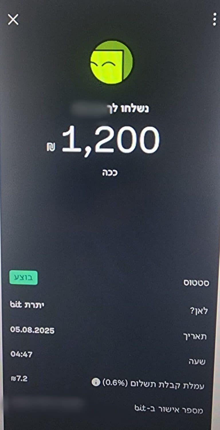 הלילה המפחיד לקטין בן 17 במתחם כורזין : הותקף ונשדד – ועכשיו המשטרה סגרה מעגל עם שני שוהים בלתי חוקיים