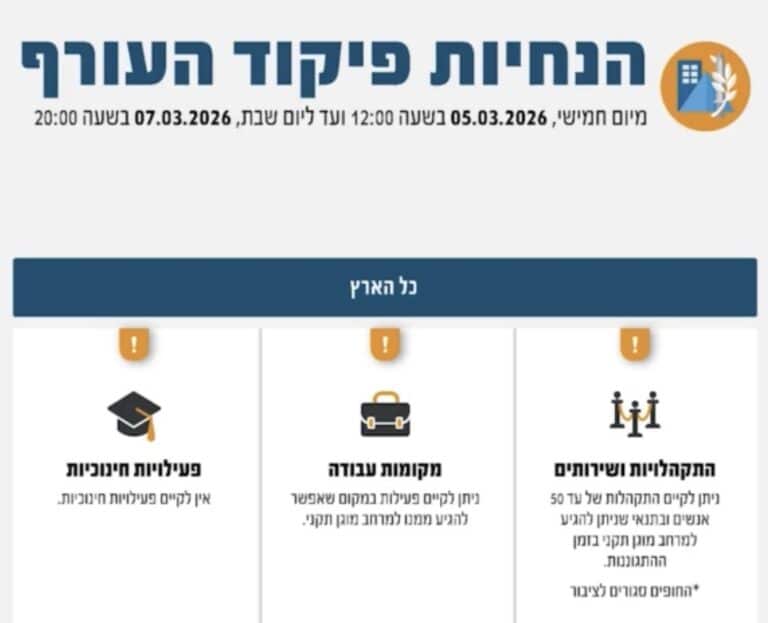 התקהלות עד 50 אנשים בשטח פתוח בתנאי שיש מרחב מוגן סמוך,פיקוד העורף פרסם הנחיות חדשות שנכנסות לתוקף מיום חמישי בשעה 12:00